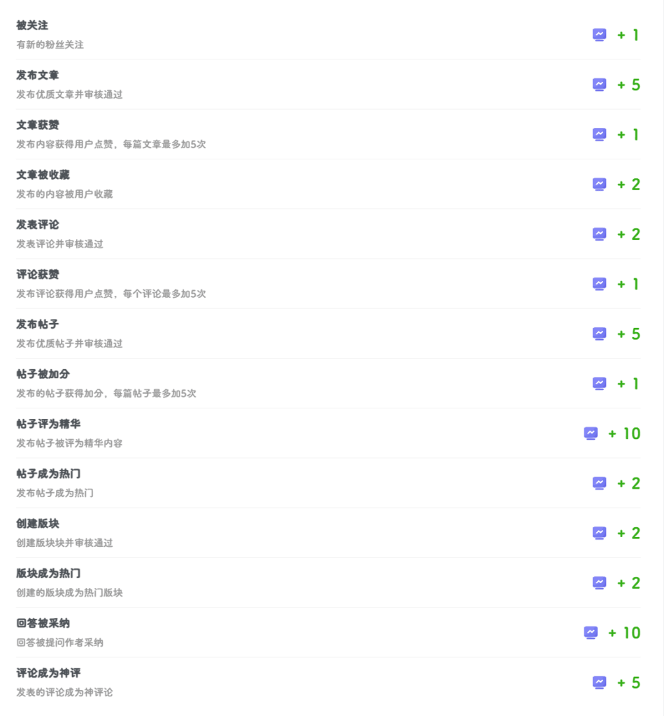 图片[3]-新手必看-主机吧