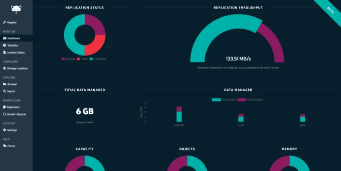 图片[7]-六个开源免费对象存储程序收集整理-自建兼容S3云存储协议对象存储-资源论坛-官方板块-主机吧