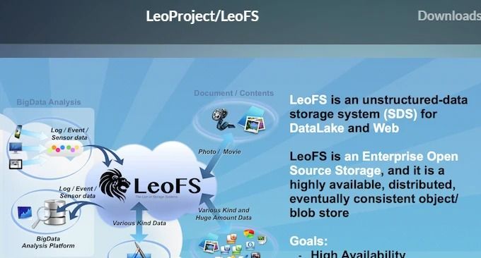 图片[11]-六个开源免费对象存储程序收集整理-自建兼容S3云存储协议对象存储-资源论坛-官方板块-主机吧