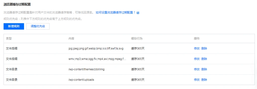 图片[2]-WordPress如何配置腾讯云CDN缓存策略？-技术论坛-官方板块-主机吧
