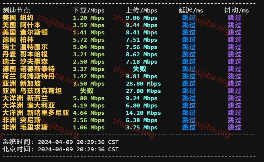 图片[8]-亚洲云：香港精品1核1G系统盘40G数据盘40G-30M宽带300G流量-30元/月测评-主机吧