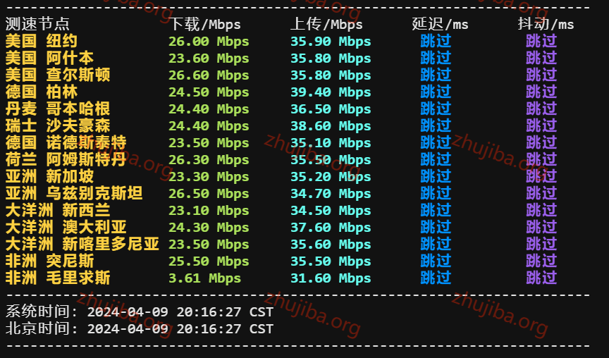图片[9]-亚洲云：香港精品1核1G系统盘40G数据盘40G-30M宽带300G流量-30元/月测评-主机吧