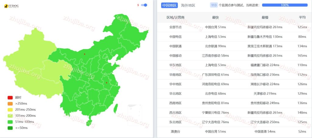 图片[3]-zgovps：日本大板1核2G系统盘40G宽带800M流量1.3T-$37.9美元/月测评-主机吧