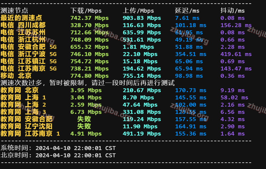 图片[5]-zgovps：日本大板1核2G系统盘40G宽带800M流量1.3T-$37.9美元/月测评-主机吧