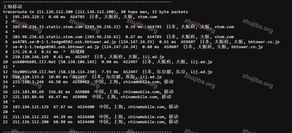 图片[21]-zgovps：日本大板1核2G系统盘40G宽带800M流量1.3T-$37.9美元/月测评-主机吧