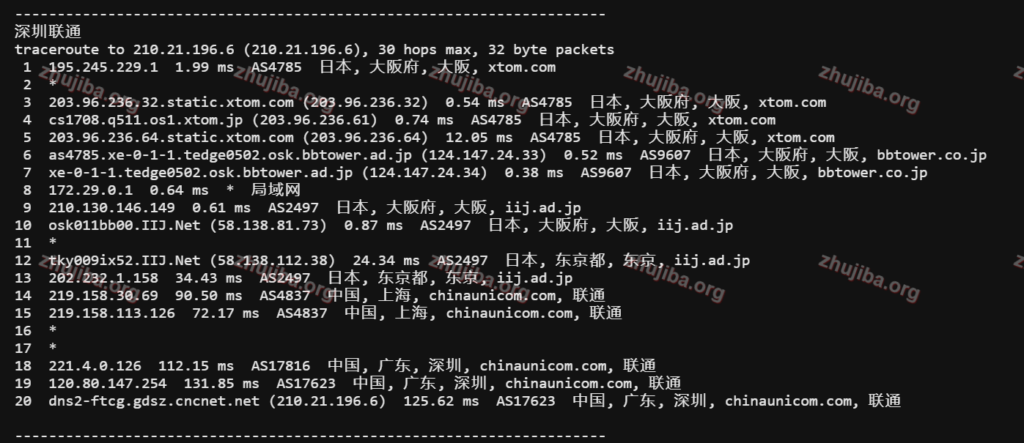 图片[25]-zgovps：日本大板1核2G系统盘40G宽带800M流量1.3T-$37.9美元/月测评-主机吧