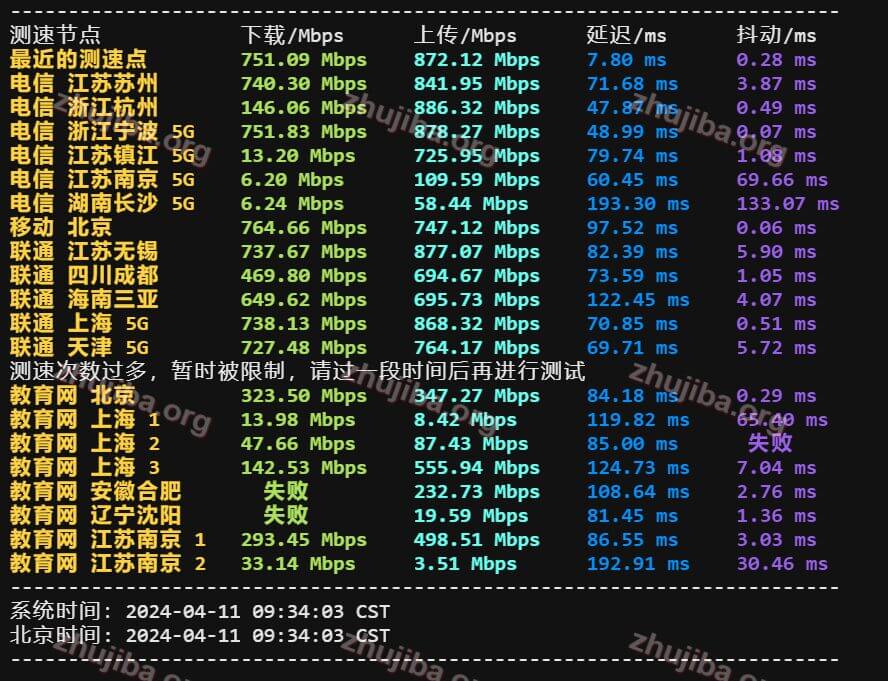 图片[7]-zgovps：日本大板1核2G系统盘40G宽带800M流量1.3T-$37.9美元/月测评-主机吧