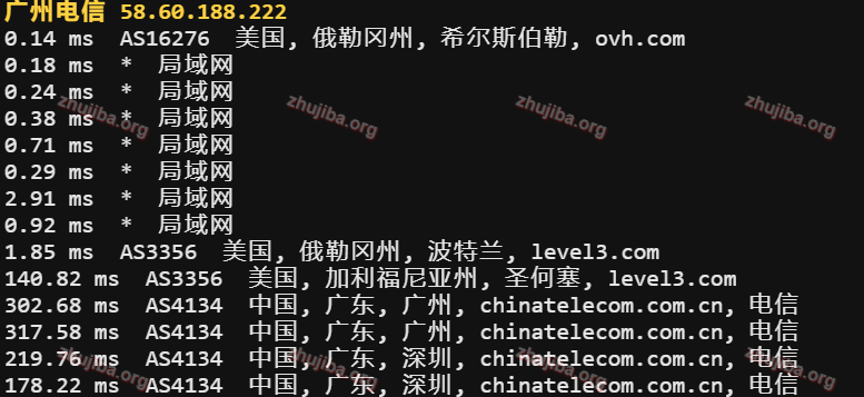 图片[20]-OVH：美国-西部-俄勒冈州1核2G系统盘20G带宽100M不限流量-0.97$美元/月测评-主机吧