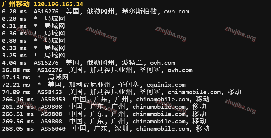 图片[21]-OVH：美国-西部-俄勒冈州1核2G系统盘20G带宽100M不限流量-0.97$美元/月测评-主机吧