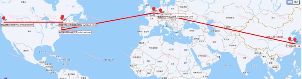 图片[15]-OVH：美国-西部-俄勒冈州1核2G系统盘20G带宽100M不限流量-0.97$美元/月测评-主机吧