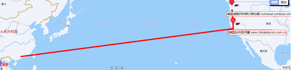 图片[19]-OVH：美国-西部-俄勒冈州1核2G系统盘20G带宽100M不限流量-0.97$美元/月测评-主机吧