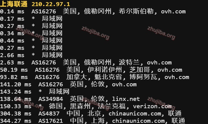 图片[24]-OVH：美国-西部-俄勒冈州1核2G系统盘20G带宽100M不限流量-0.97$美元/月测评-主机吧