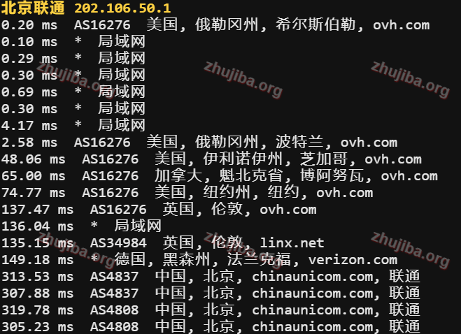 图片[25]-OVH：美国-西部-俄勒冈州1核2G系统盘20G带宽100M不限流量-0.97$美元/月测评-主机吧