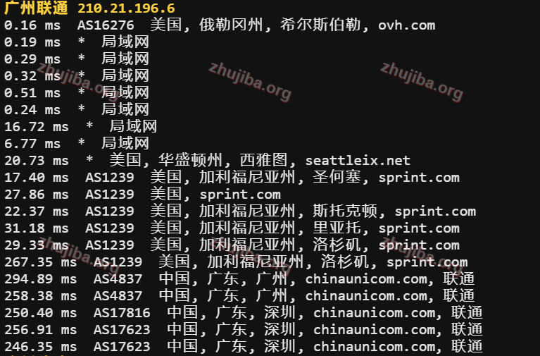 图片[23]-OVH：美国-西部-俄勒冈州1核2G系统盘20G带宽100M不限流量-0.97$美元/月测评-主机吧