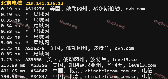 图片[28]-OVH：美国-西部-俄勒冈州1核2G系统盘20G带宽100M不限流量-0.97$美元/月测评-主机吧