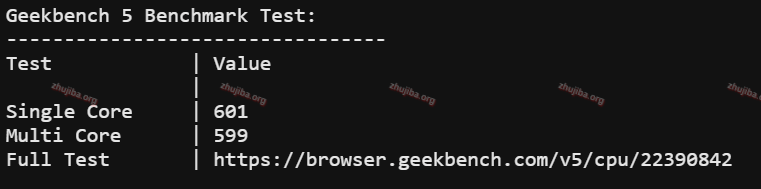 图片[32]-OVH：美国-西部-俄勒冈州1核2G系统盘20G带宽100M不限流量-0.97$美元/月测评-主机吧
