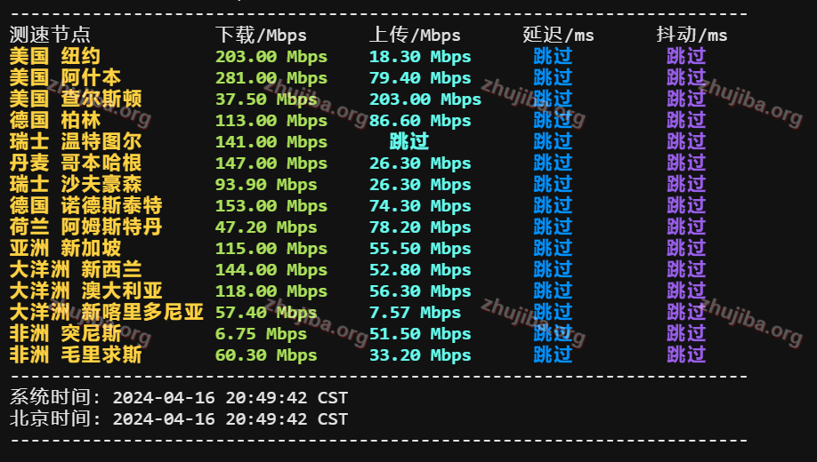 图片[8]-layer:美国波斯坎2核2G系统盘50G宽带10G流量10T=2.5$美元/月测评-主机吧