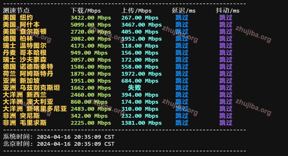 图片[9]-layer:美国波斯坎2核2G系统盘50G宽带10G流量10T=2.5$美元/月测评-主机吧