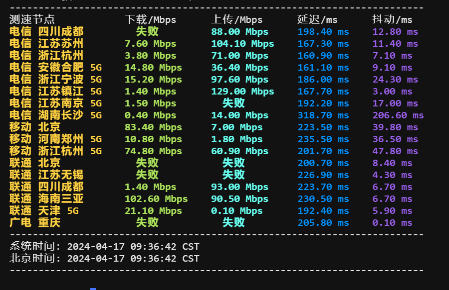 图片[6]-layer:美国波斯坎2核2G系统盘50G宽带10G流量10T=2.5$美元/月测评-主机吧