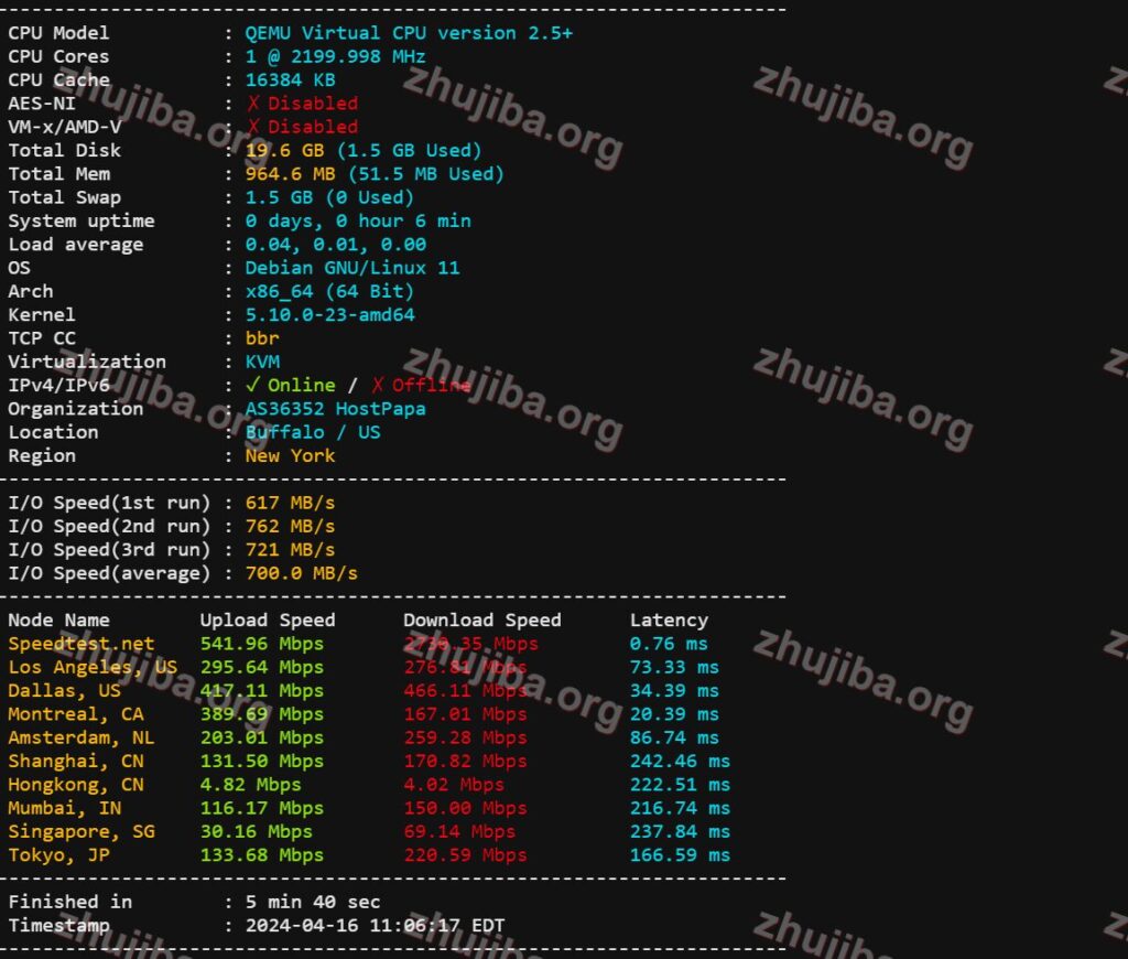 图片[1]-colocrossing：美国纽约1核1G系统盘20G宽带1G不限流量=10$美元/年测评-主机吧