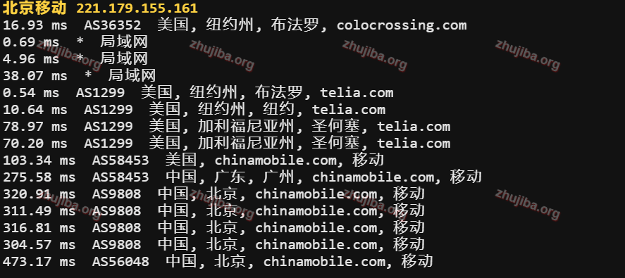 图片[19]-colocrossing：美国纽约1核1G系统盘20G宽带1G不限流量=10$美元/年测评-主机吧