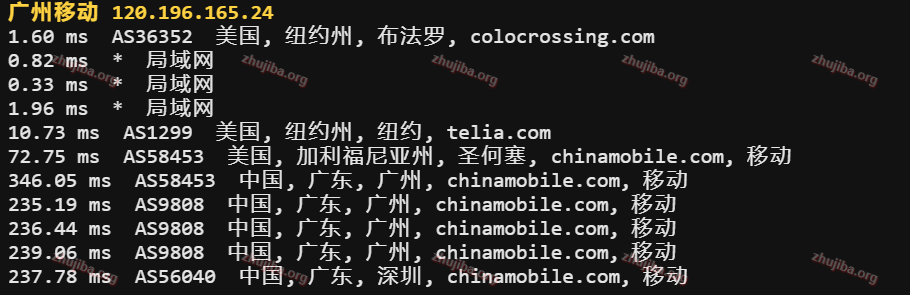 图片[17]-colocrossing：美国纽约1核1G系统盘20G宽带1G不限流量=10$美元/年测评-主机吧