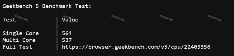 图片[29]-colocrossing：美国纽约1核1G系统盘20G宽带1G不限流量=10$美元/年测评-主机吧