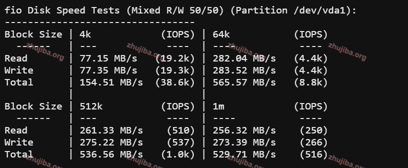 图片[2]-腾讯云：香港轻量测评-主机吧