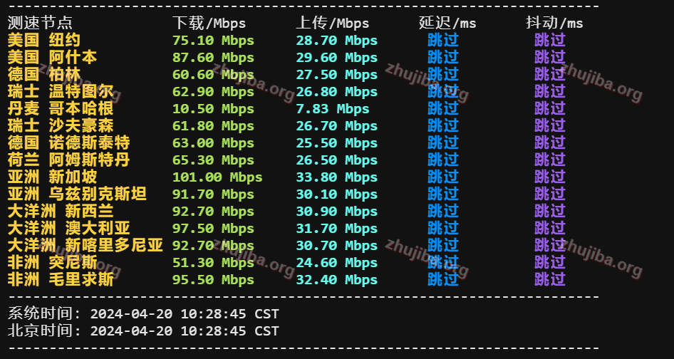 图片[8]-腾讯云：香港轻量测评-主机吧