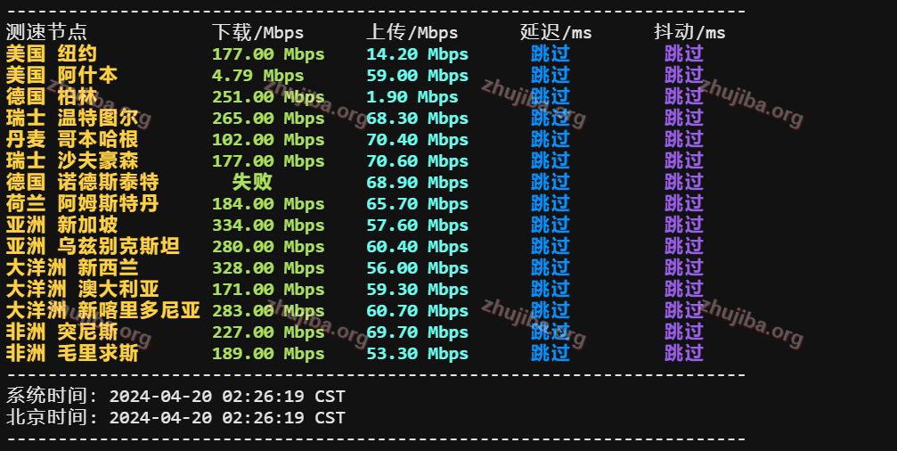 图片[9]-腾讯云：香港轻量测评-主机吧