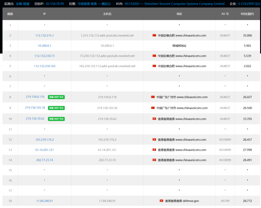 图片[15]-腾讯云：香港轻量测评-主机吧