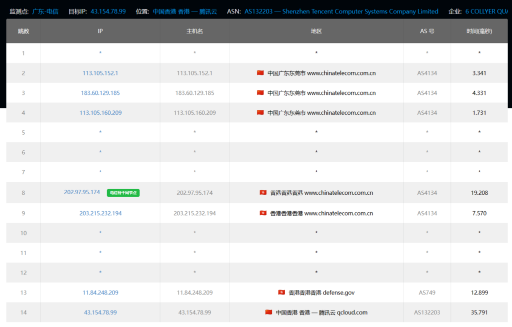 图片[16]-腾讯云：香港轻量测评-主机吧