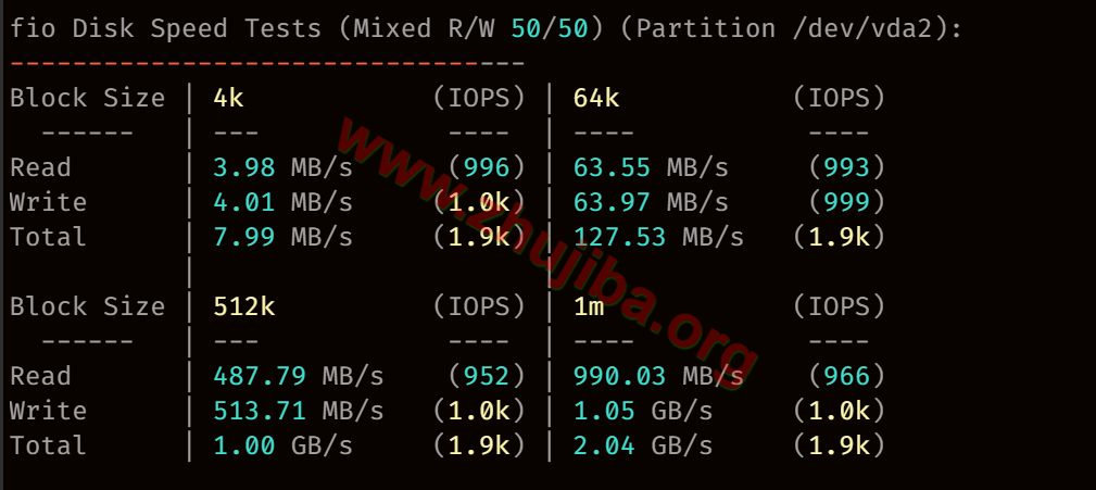 图片[2]-aeza:斯德哥尔摩1核4G系统盘10G带宽100M不限流量=1.09欧/月测评-主机吧
