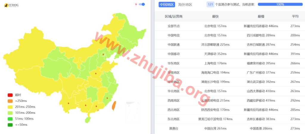 图片[3]-aeza:斯德哥尔摩1核4G系统盘10G带宽100M不限流量=1.09欧/月测评-主机吧