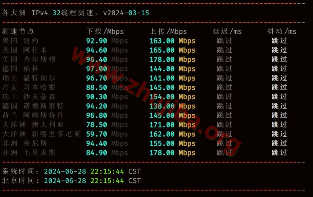 图片[6]-aeza:斯德哥尔摩1核4G系统盘10G带宽100M不限流量=1.09欧/月测评-主机吧