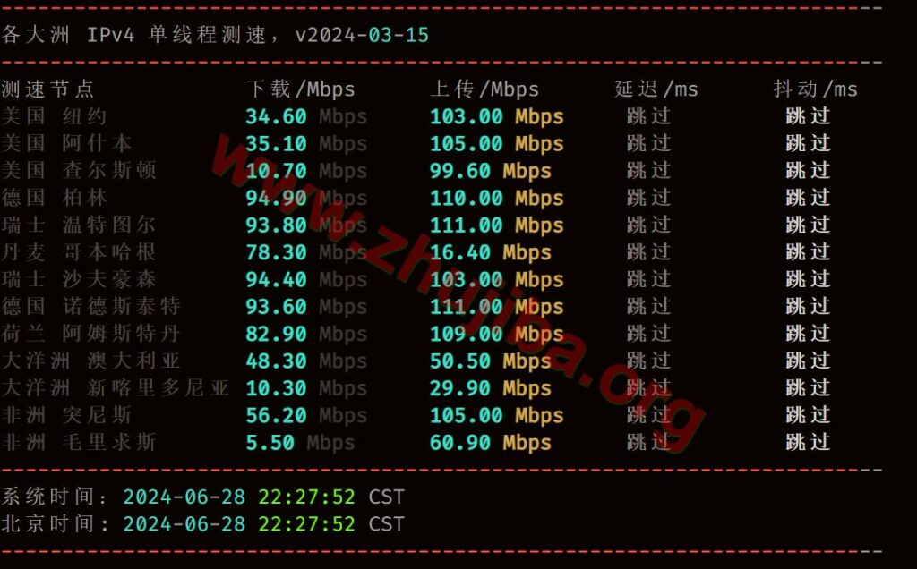 图片[7]-aeza:斯德哥尔摩1核4G系统盘10G带宽100M不限流量=1.09欧/月测评-主机吧