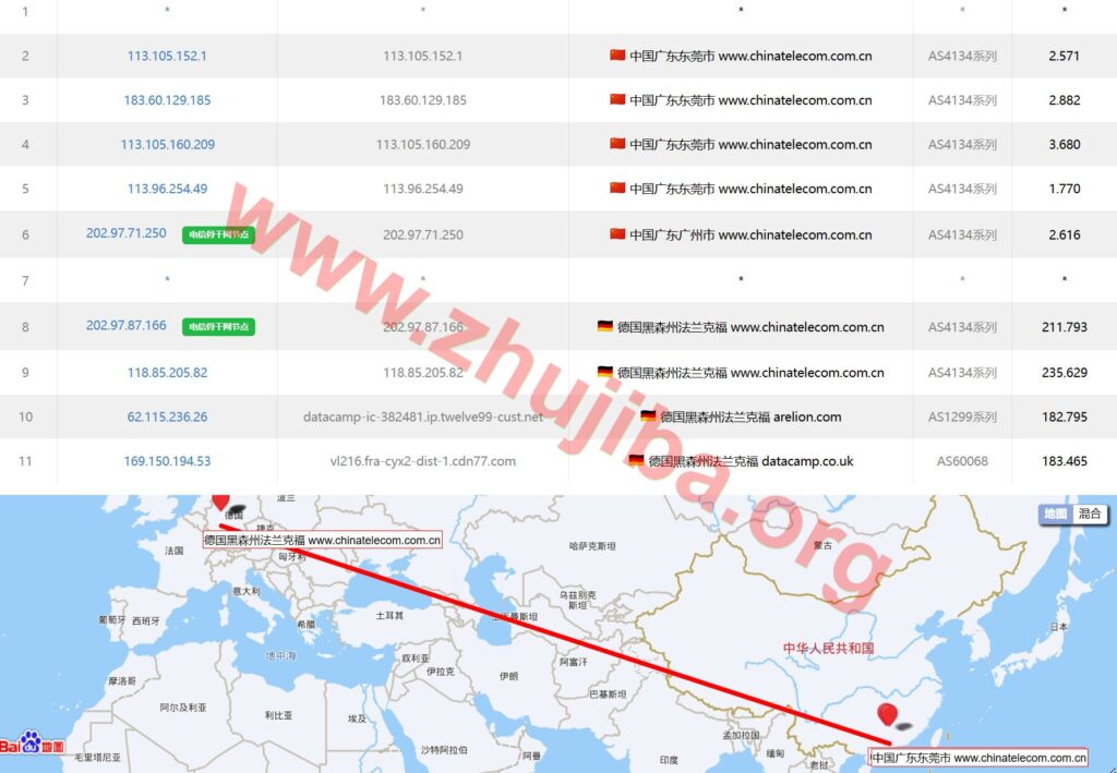 图片[10]-aeza:斯德哥尔摩1核4G系统盘10G带宽100M不限流量=1.09欧/月测评-主机吧