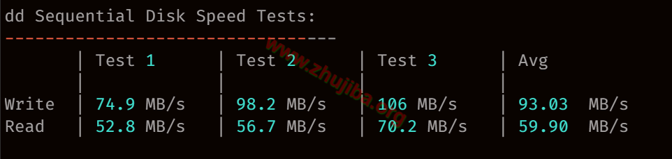 图片[2]-服务器测评看腻了？来一发中国移动云电脑测评！-主机吧