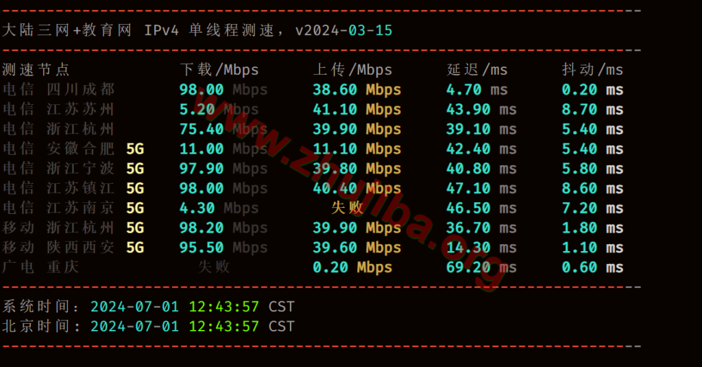 图片[4]-服务器测评看腻了？来一发中国移动云电脑测评！-主机吧