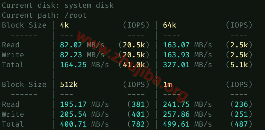 图片[2]-aquatis:美国德克萨斯5核/3G内存/系统盘10G/1THDD/带宽1G/10T流量=9刀/月测评-主机吧