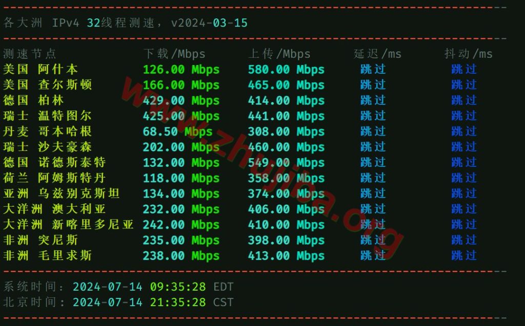 图片[10]-aquatis:美国德克萨斯5核/3G内存/系统盘10G/1THDD/带宽1G/10T流量=9刀/月测评-主机吧