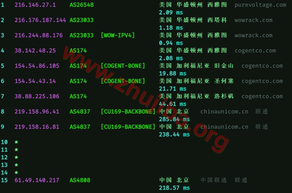 图片[20]-aquatis:美国德克萨斯5核/3G内存/系统盘10G/1THDD/带宽1G/10T流量=9刀/月测评-主机吧