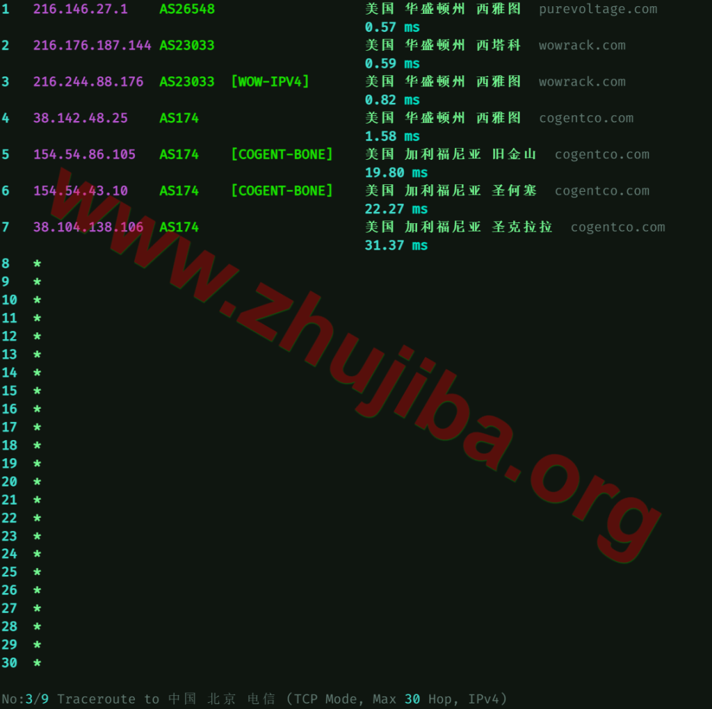 图片[23]-aquatis:美国德克萨斯5核/3G内存/系统盘10G/1THDD/带宽1G/10T流量=9刀/月测评-主机吧