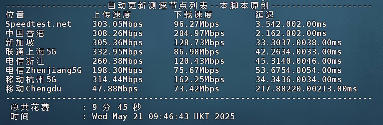 Juhost 香港 VPS ：不限流量 + 200M 直连带宽，$3.39/月起-1G内存/2核/20gSSD-主机吧