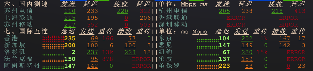 vmrack:美国洛杉矶/4核/4G内存/系统盘100G/带宽200M/流量1T(单向)=6.5美元/月测评-主机吧