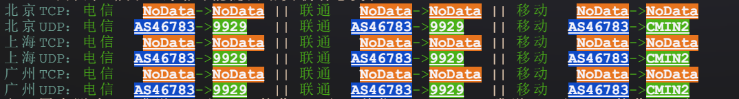 图片[8]-vmrack:美国洛杉矶/4核/4G内存/系统盘100G/带宽200M/流量1T(单向)=6.5美元/月测评-主机吧