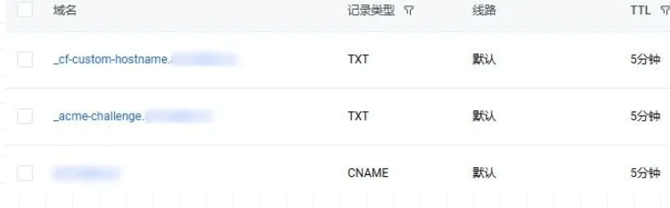 利用 ZoneABC 免费域名 零成本接入 Cloudflare 企业版 CDN-主机吧