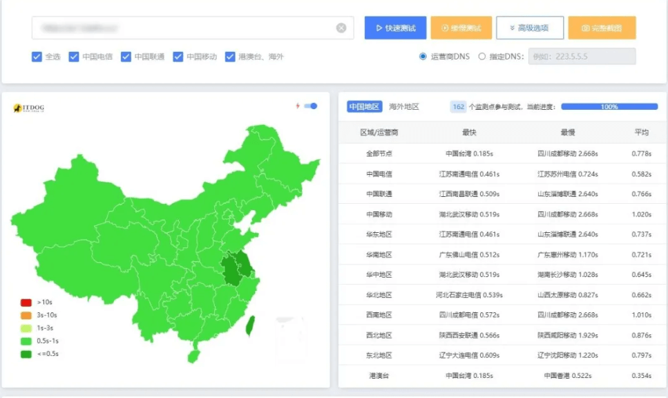 利用 ZoneABC 免费域名 零成本接入 Cloudflare 企业版 CDN-主机吧