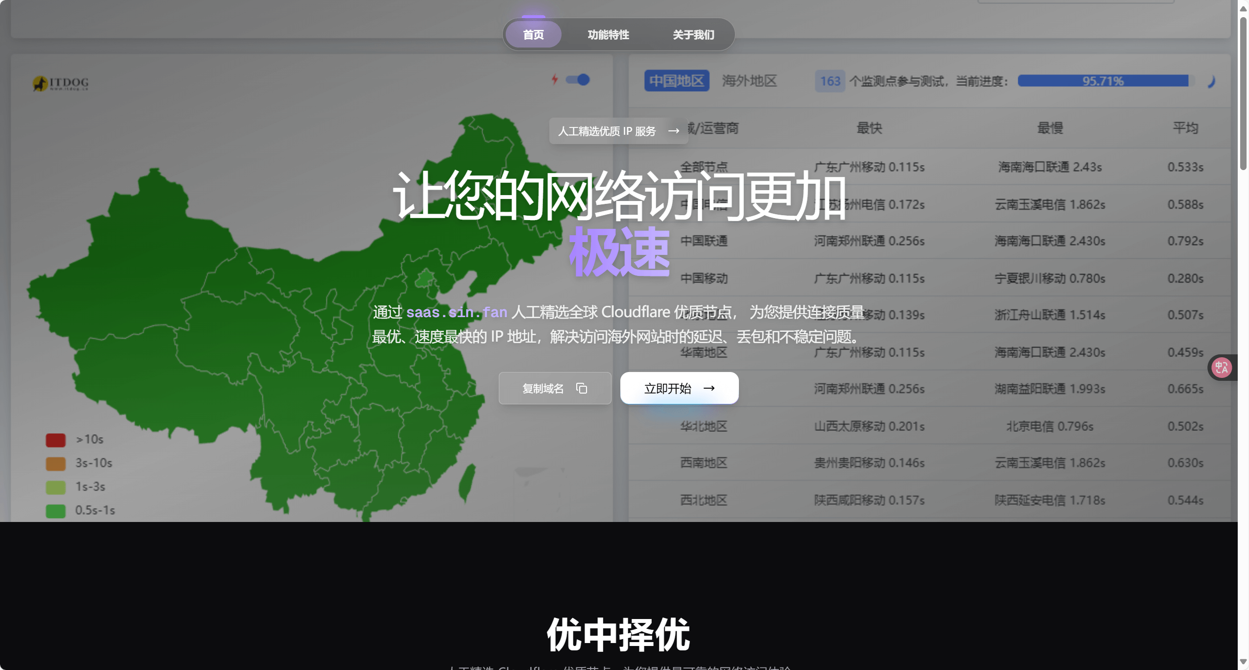 Cloudflare 优选域名推荐-主机吧