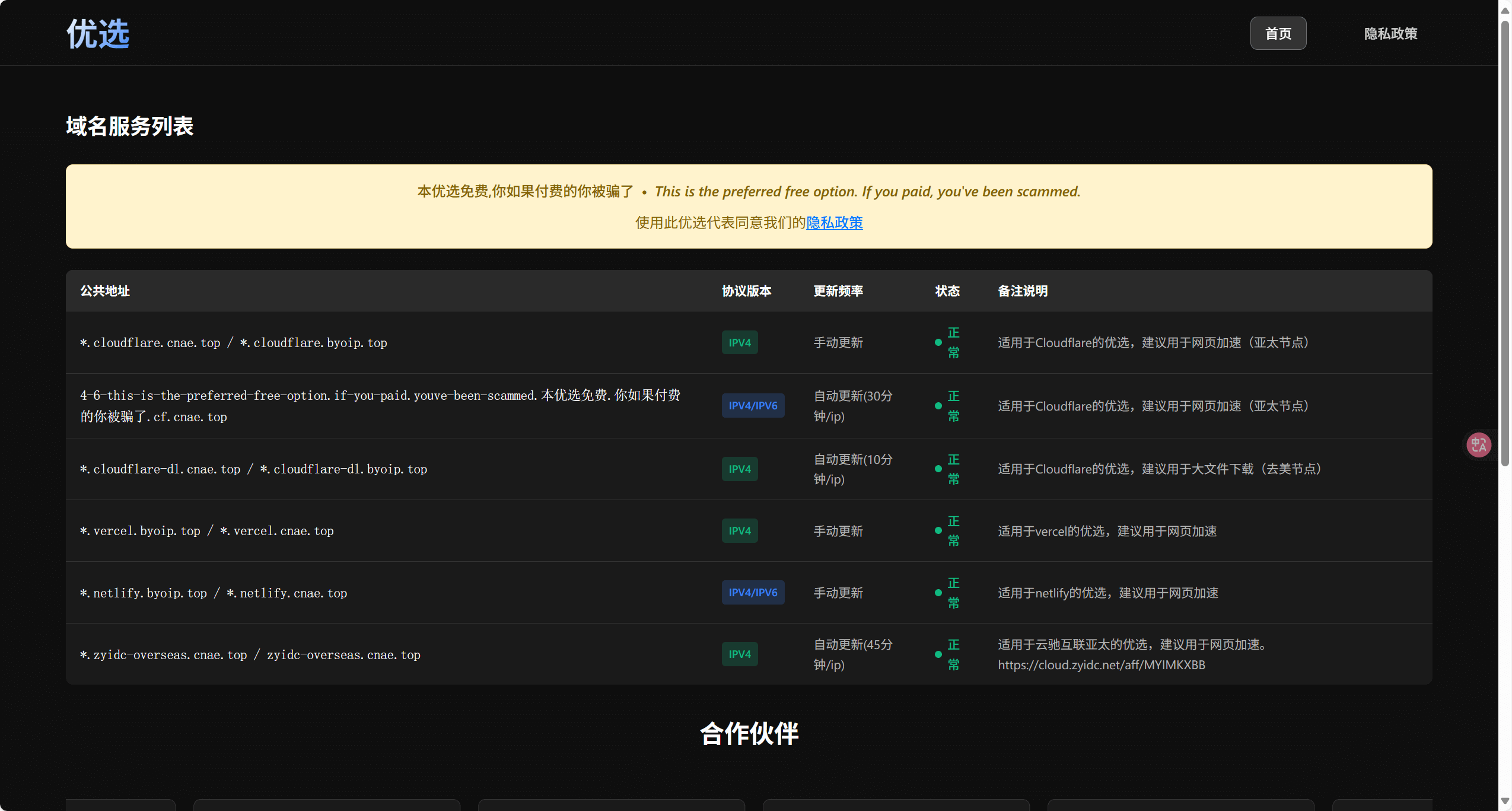 Cloudflare 优选域名推荐-主机吧